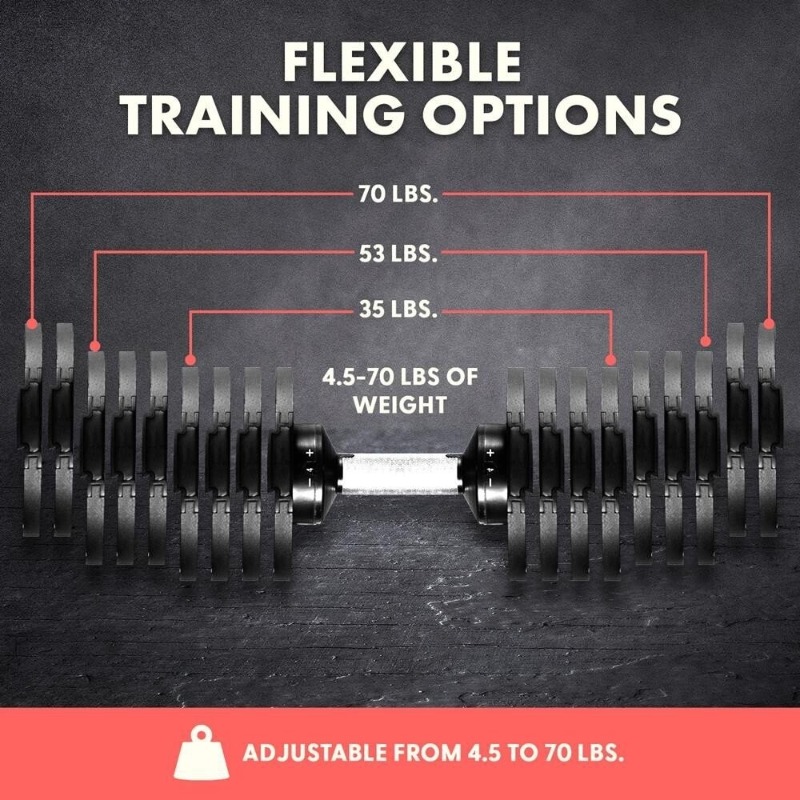 Duży zestaw hantli fitness z r – Adjustable Dumbbell Pair 40Kg recenzja i cena
