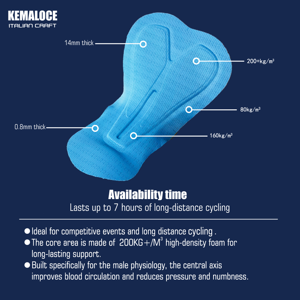 Męskie spodenki rowerowe KEMAL – Padded Cycling Shorts 5D Gel recenzja i cena